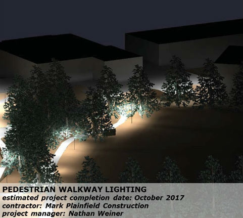 Lighting for pedestrians